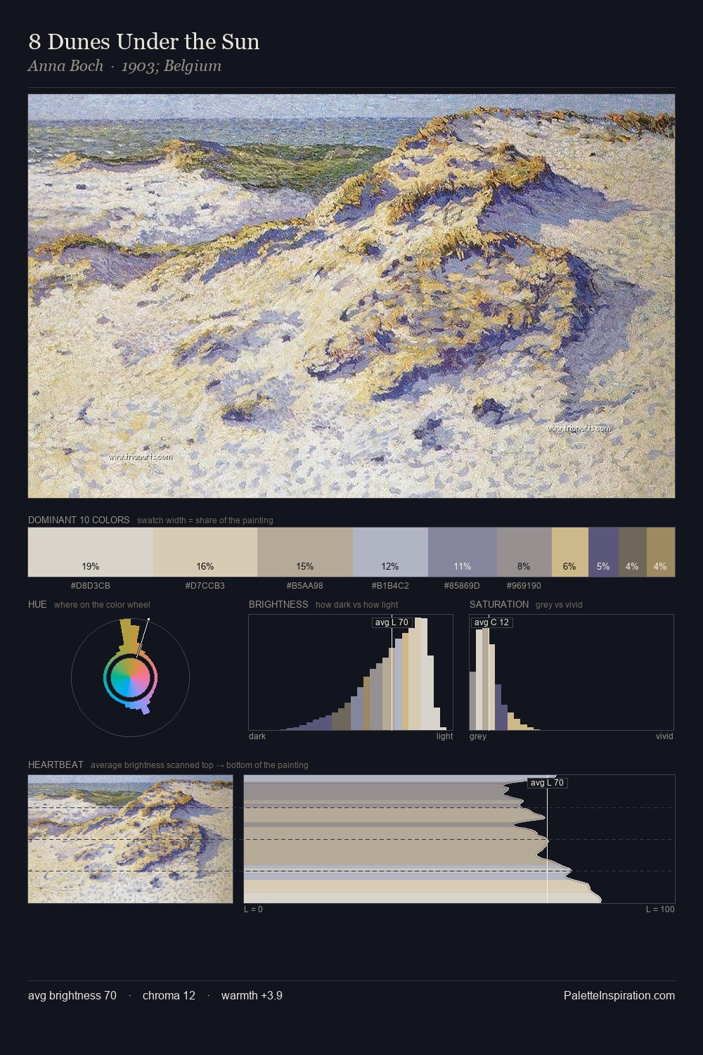 8 Dunes Under the Sun palette card