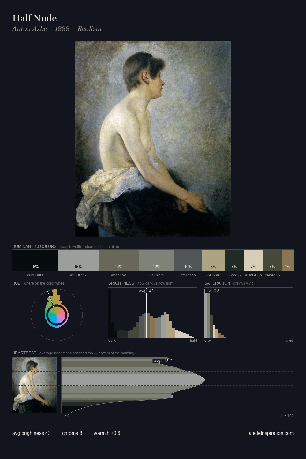 Half Nude palette card