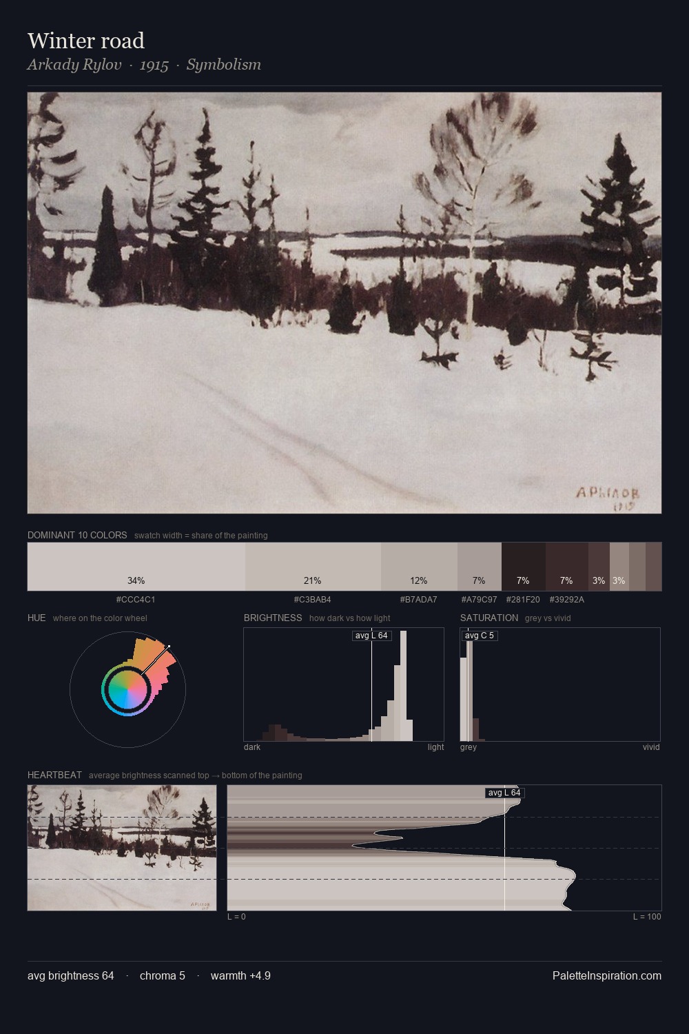 Winter road palette card