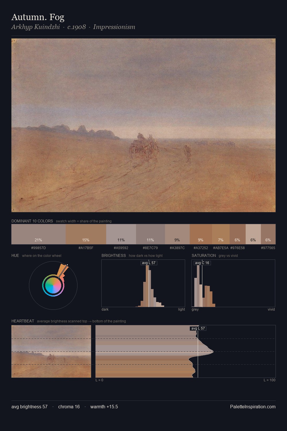 Autumn. Fog palette card