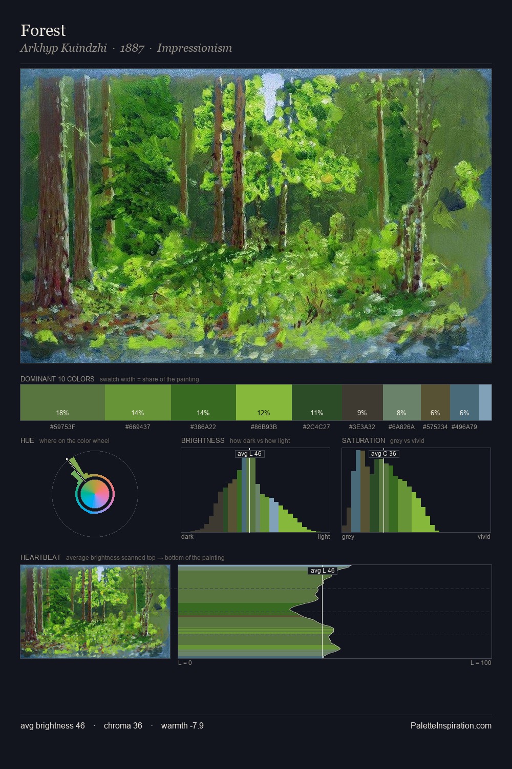 Forest palette card