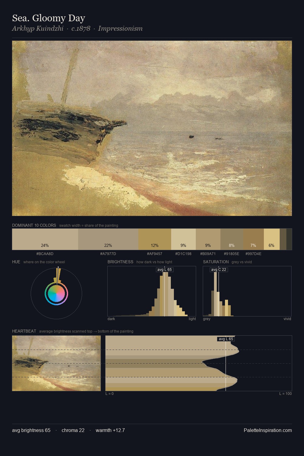 Sea. Gloomy Day palette card