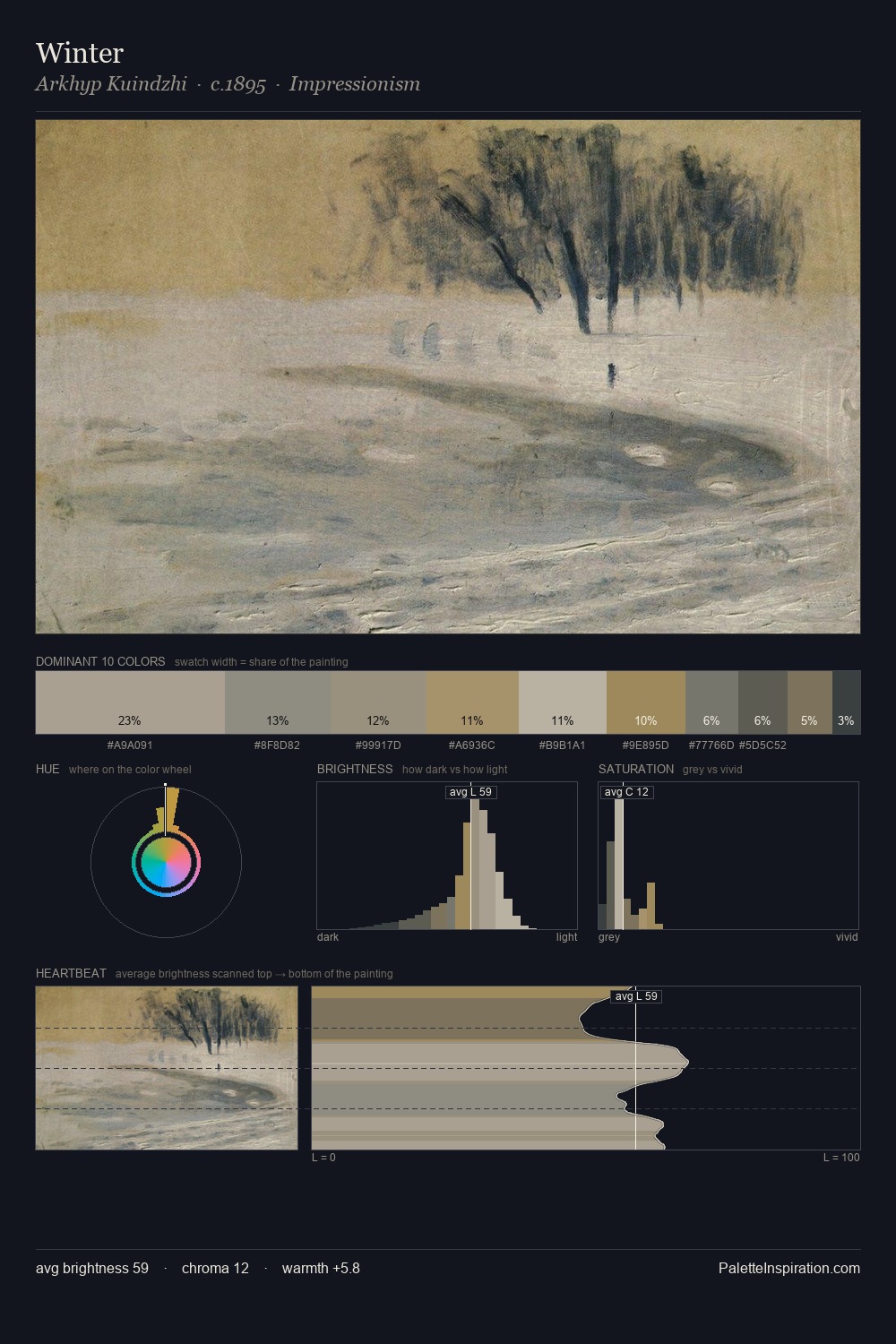 Winter palette card