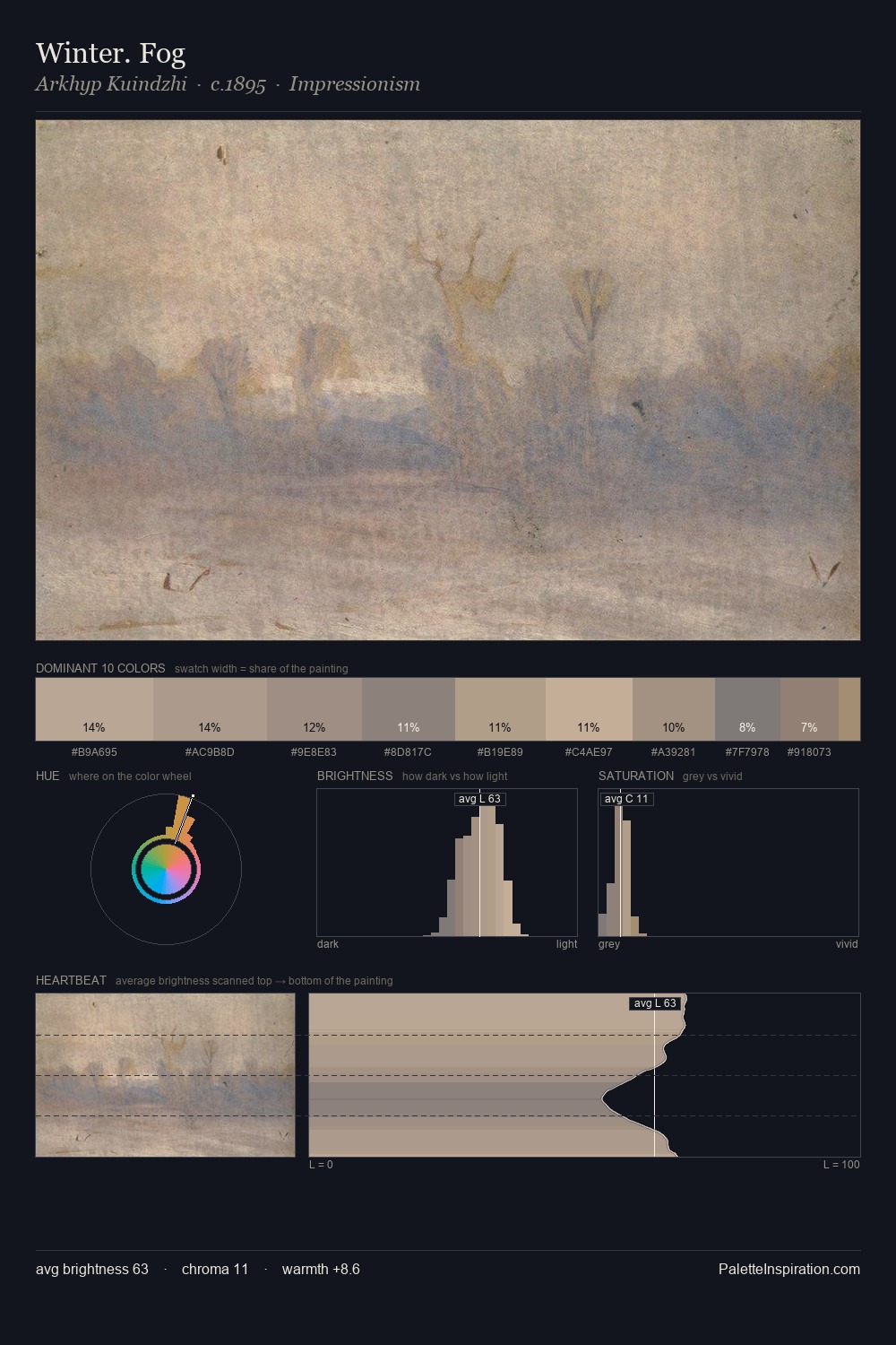 Winter. Fog palette card