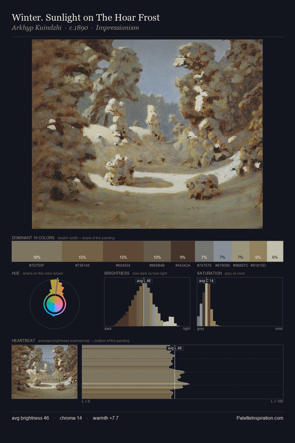 Winter. Sunlight on The Hoar Frost palette card