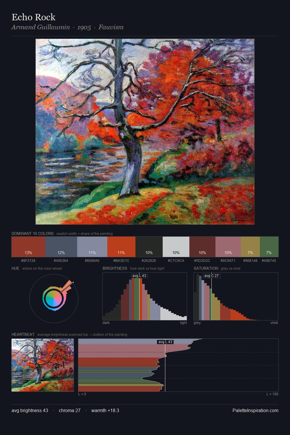 Echo Rock palette card