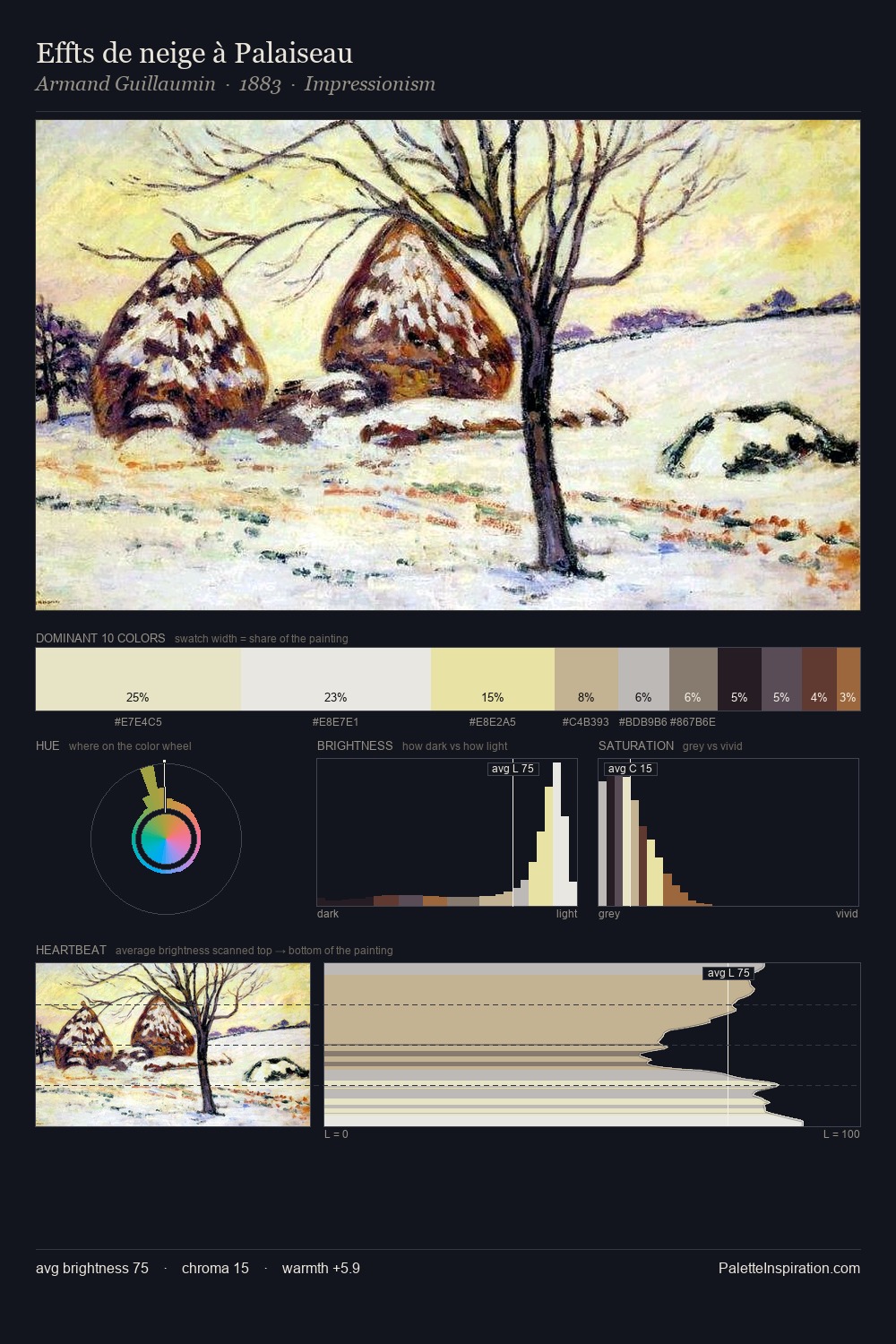 Effts de neige à Palaiseau palette card