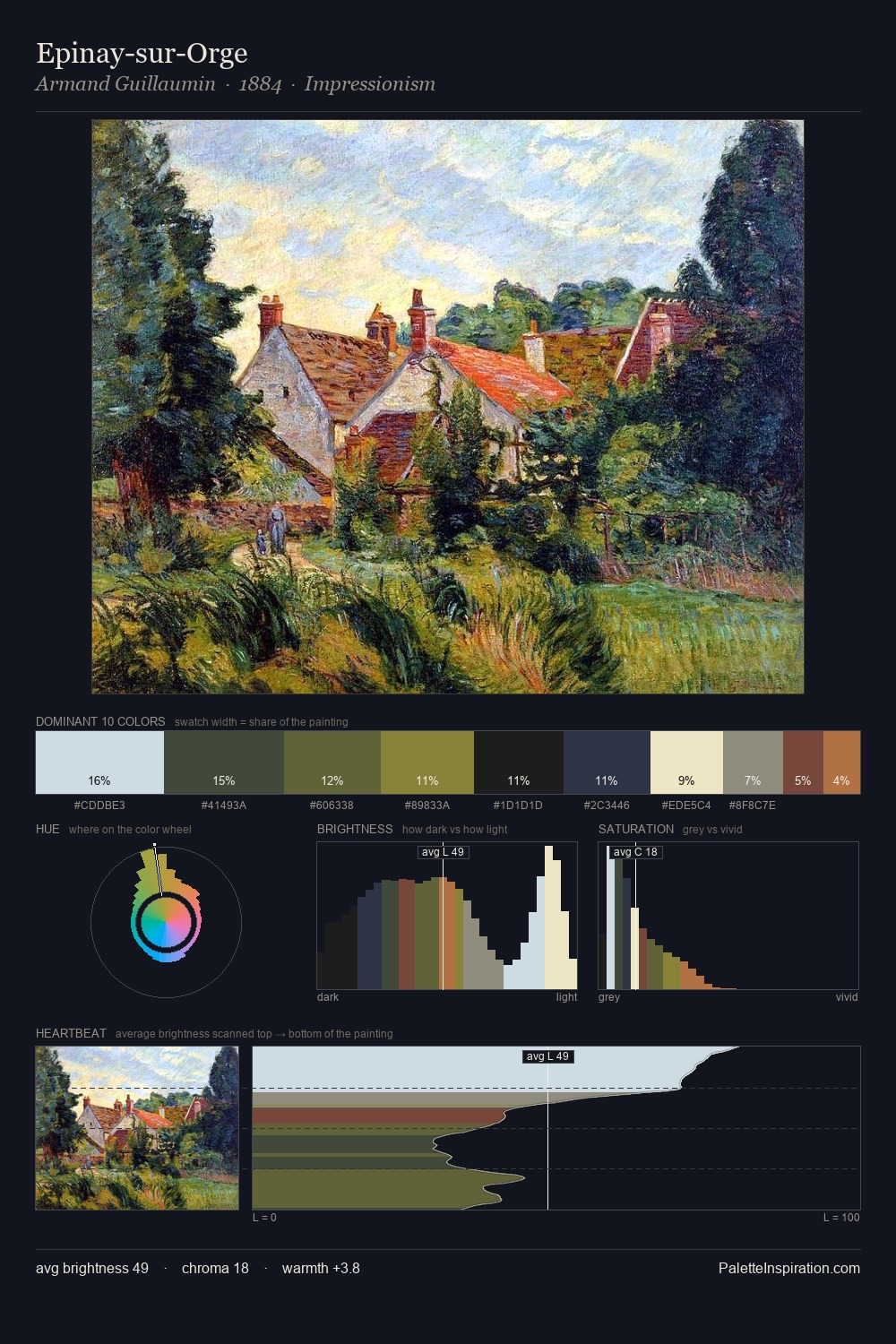 Epinay-sur-Orge palette card