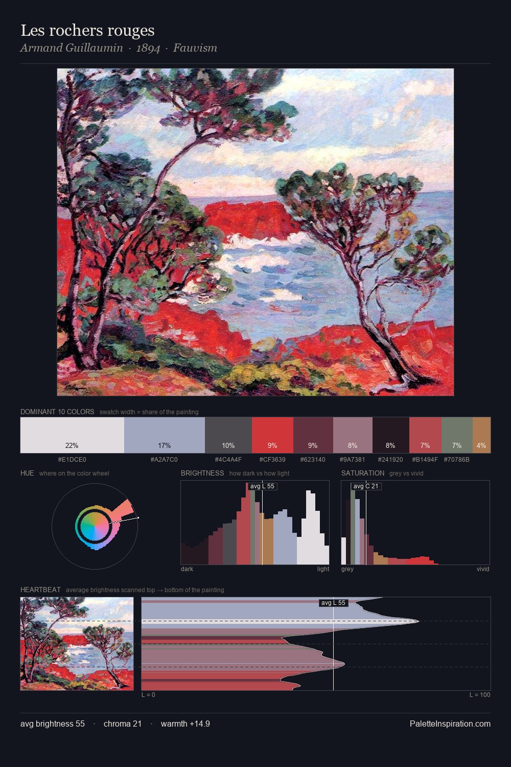 Les rochers rouges palette card