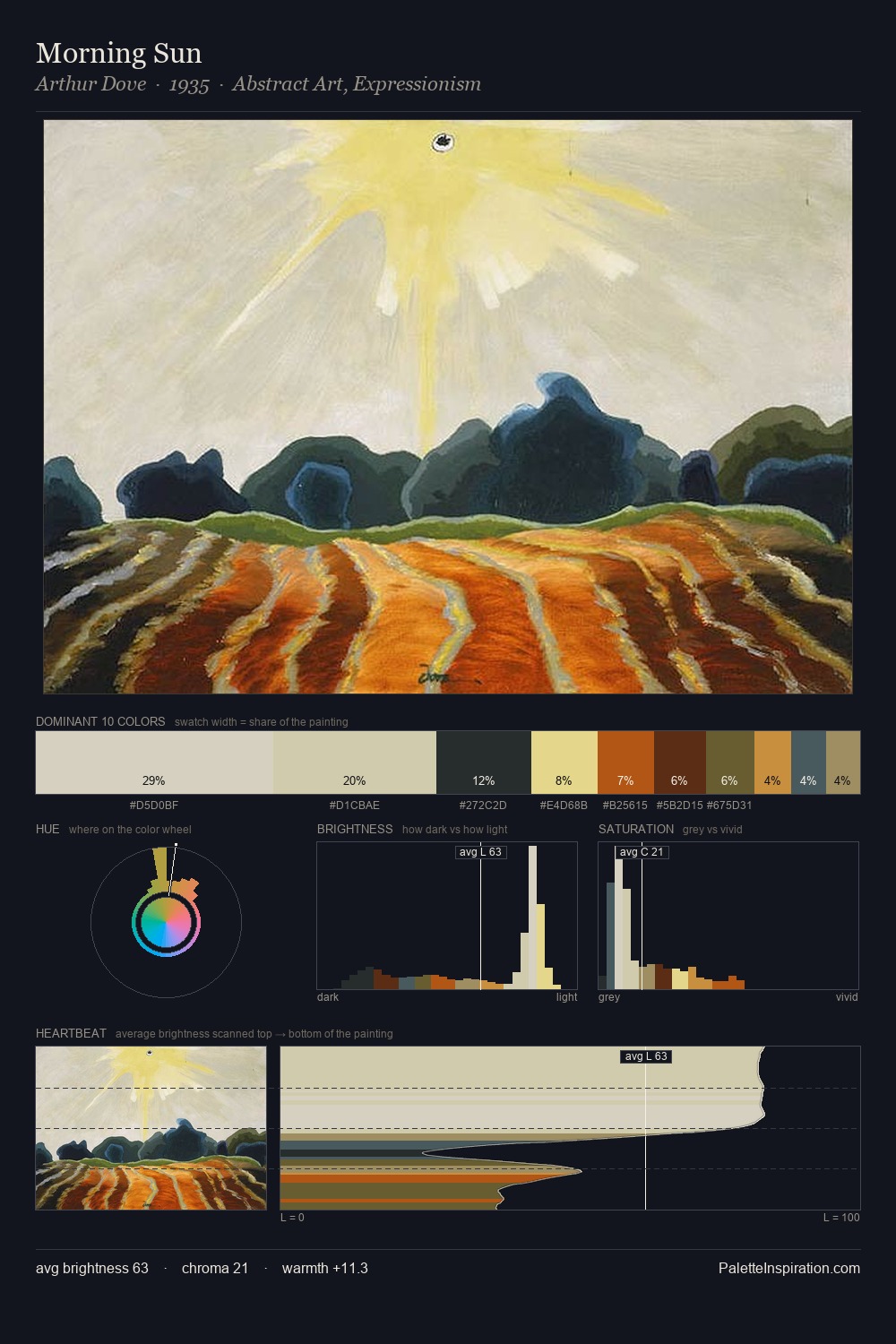 Morning Sun palette card