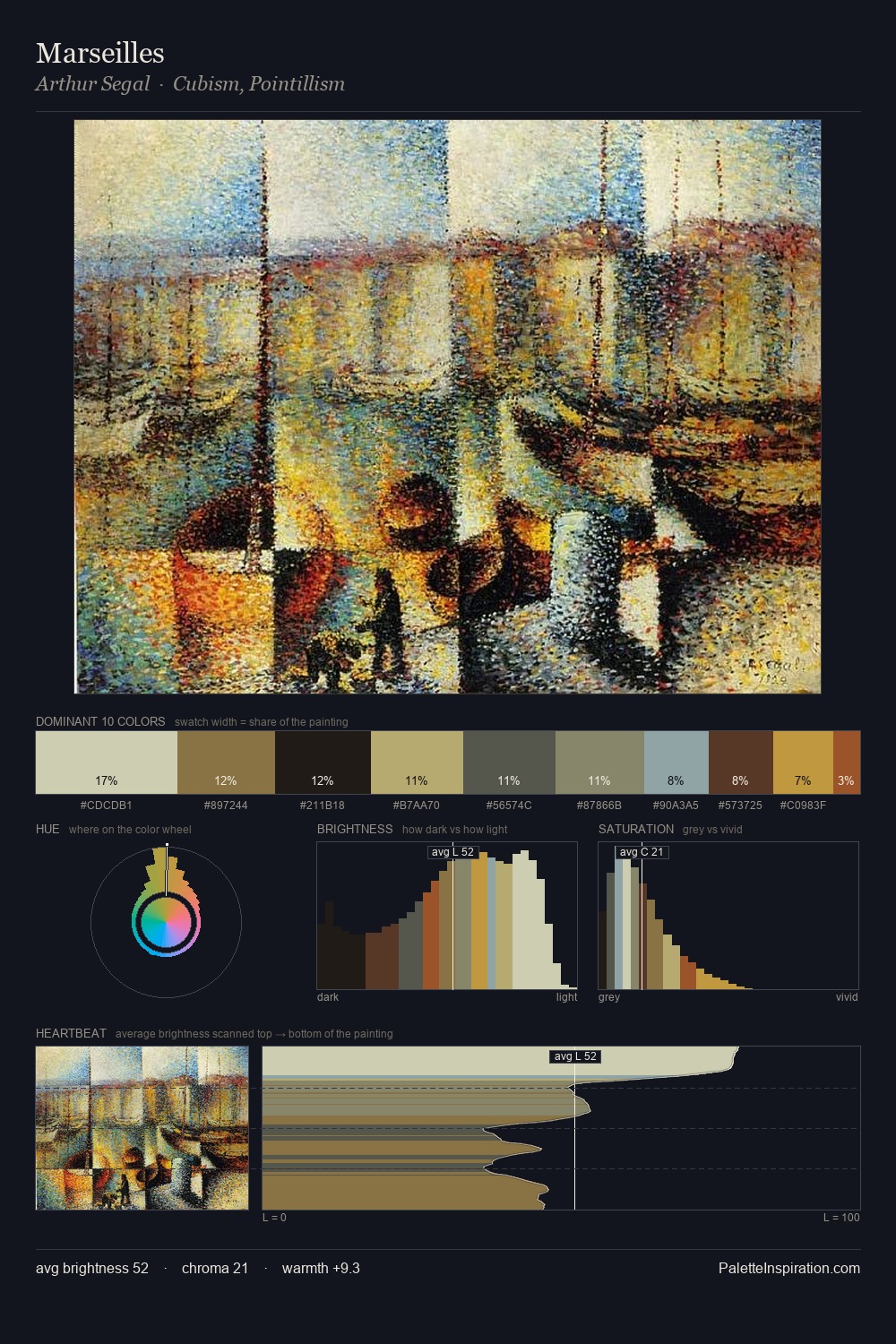 Marseilles palette card
