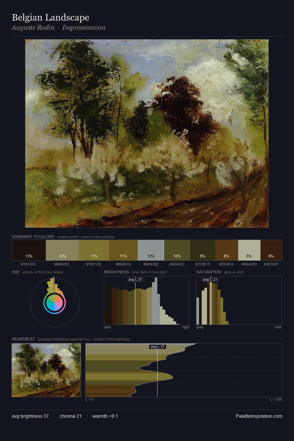Belgian Landscape palette card