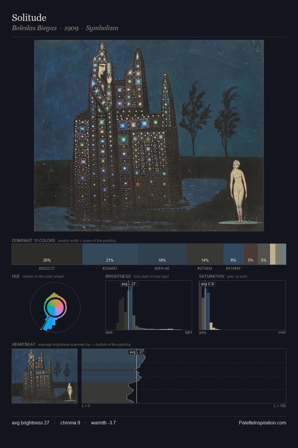 Solitude palette card