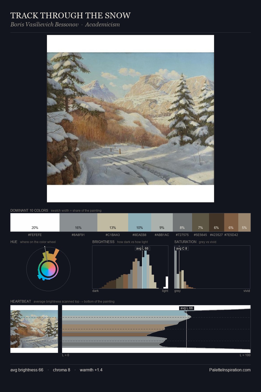 TRACK THROUGH THE SNOW palette card