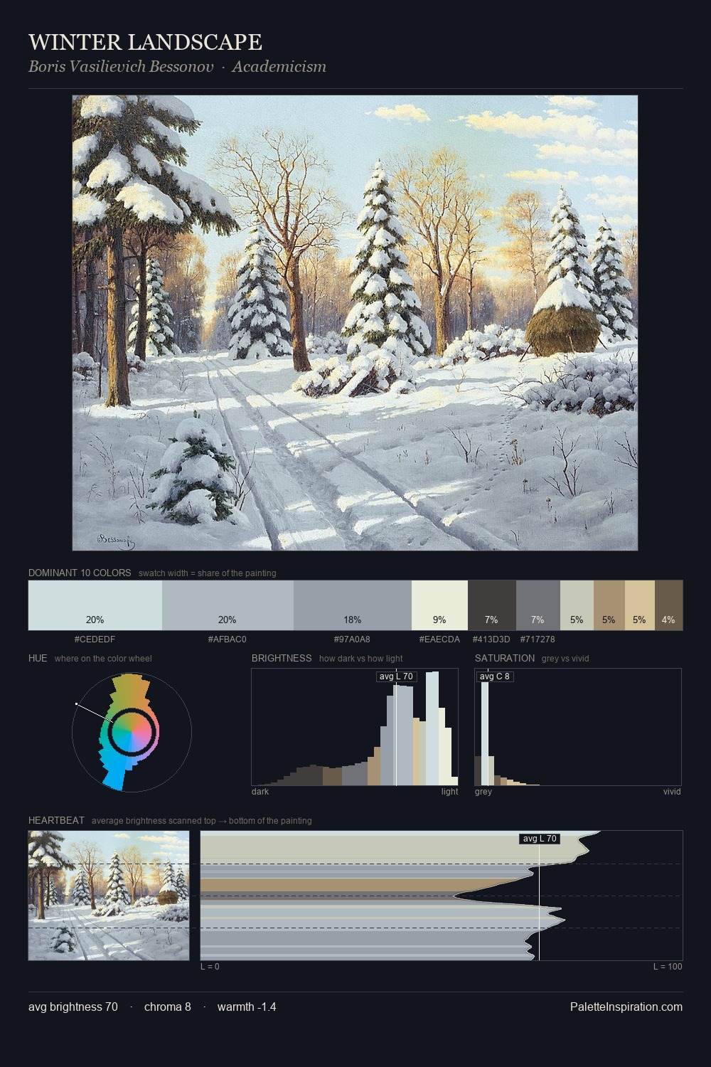 WINTER LANDSCAPE palette card