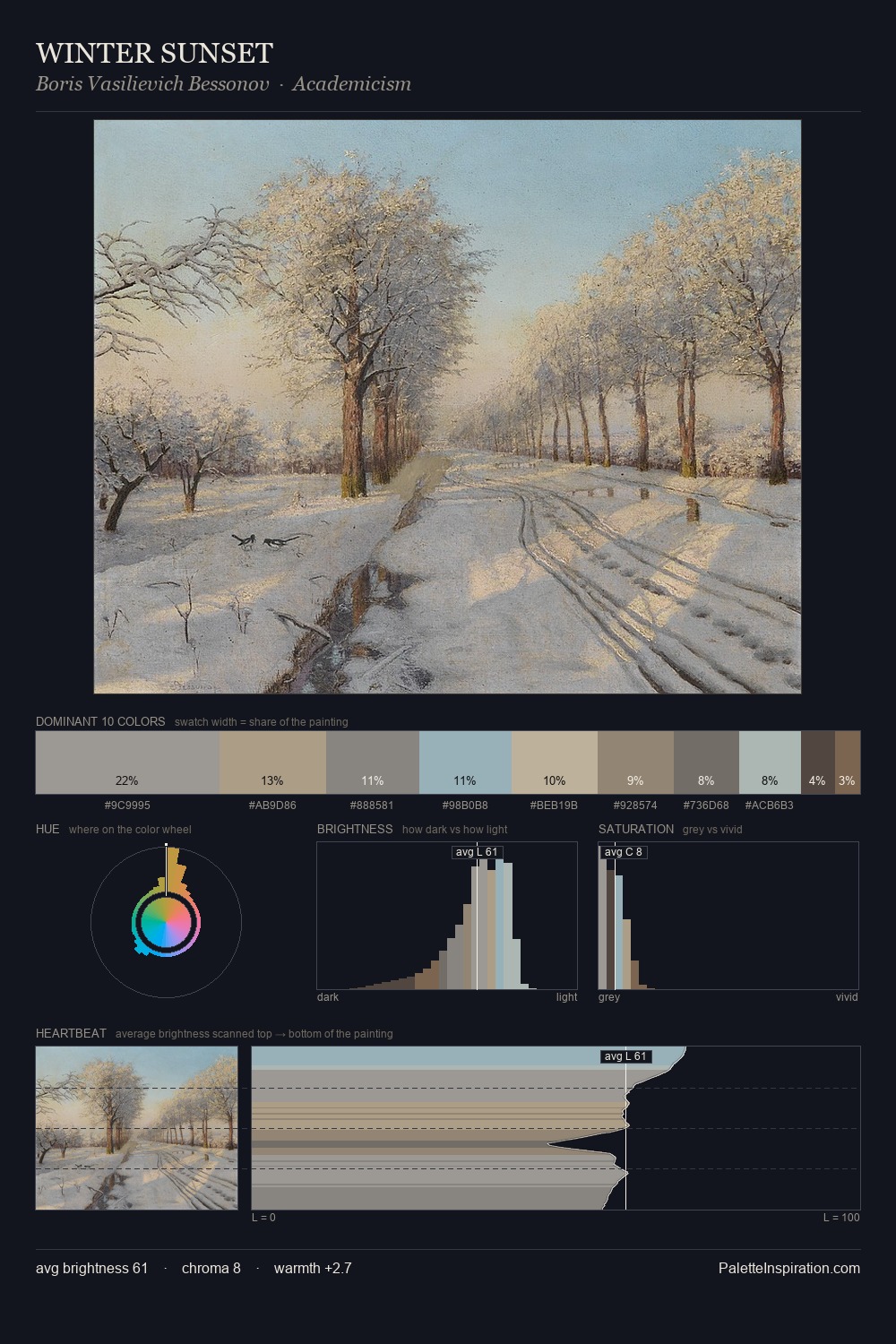 WINTER SUNSET palette card