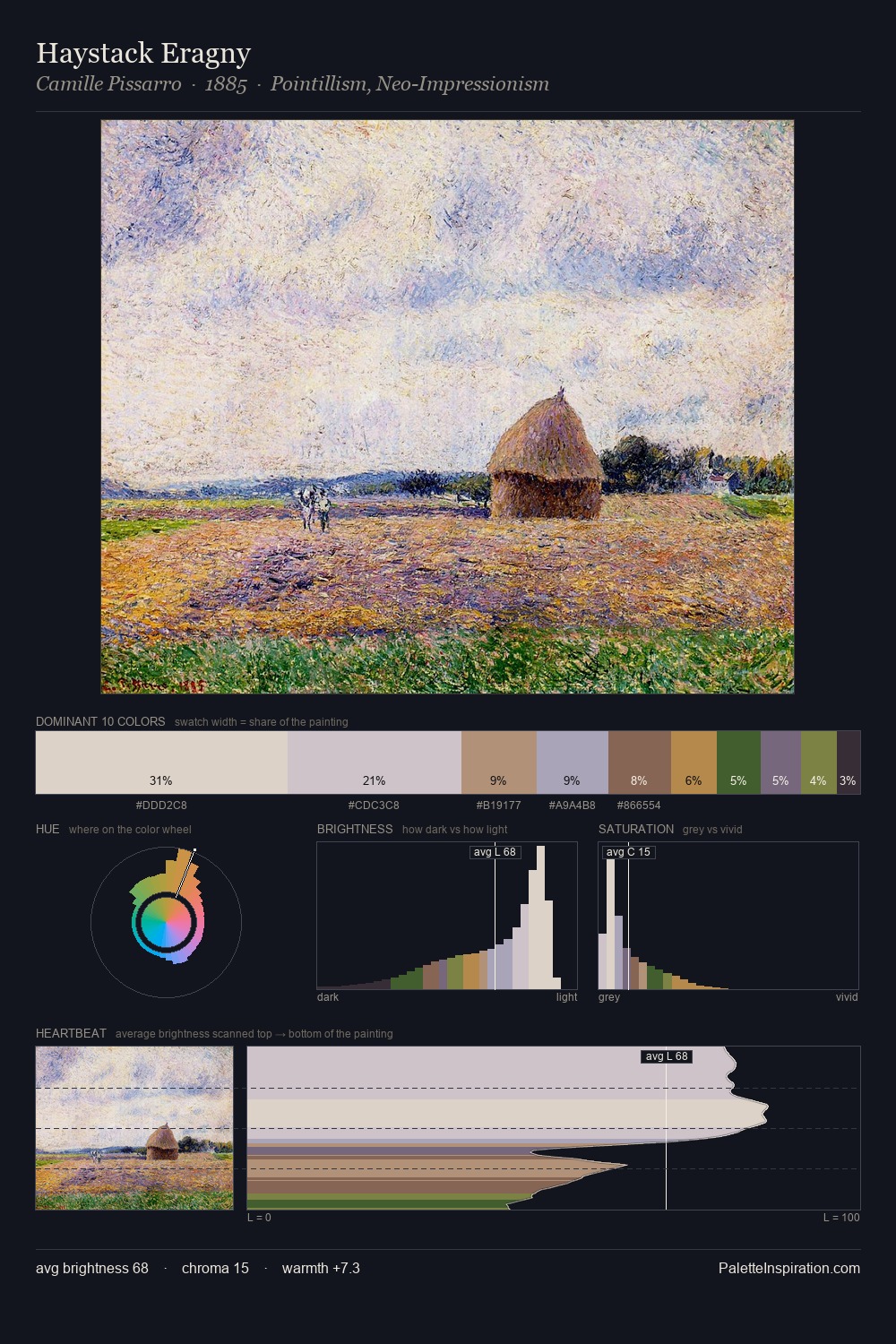 Haystack Eragny palette card