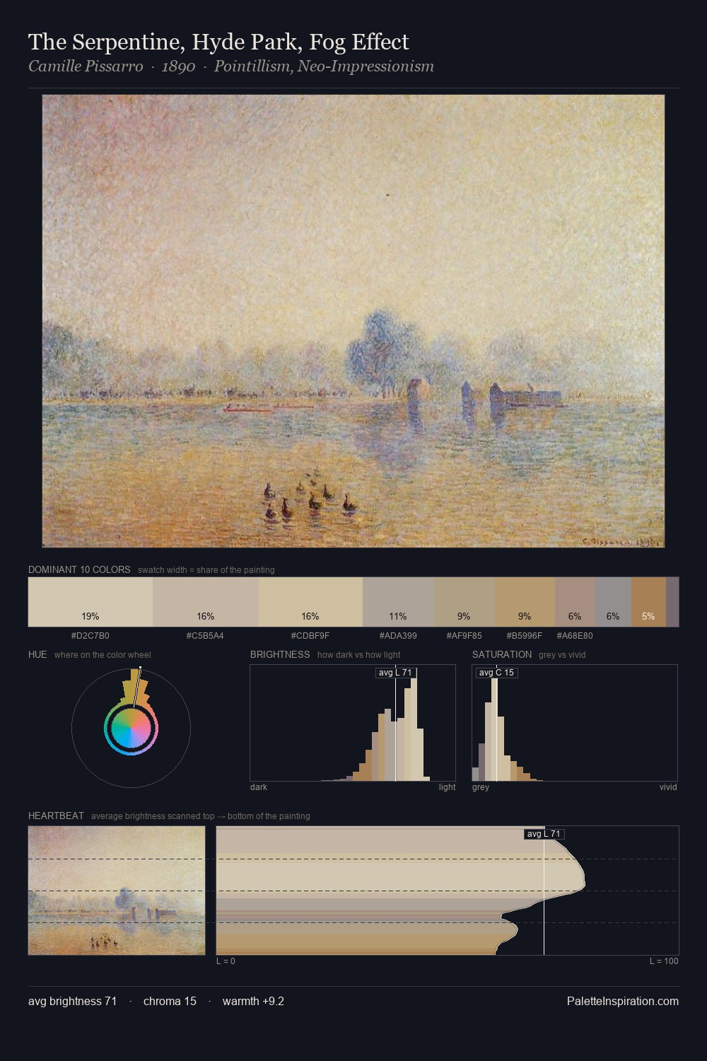 The Serpentine, Hyde Park, Fog Effect palette card