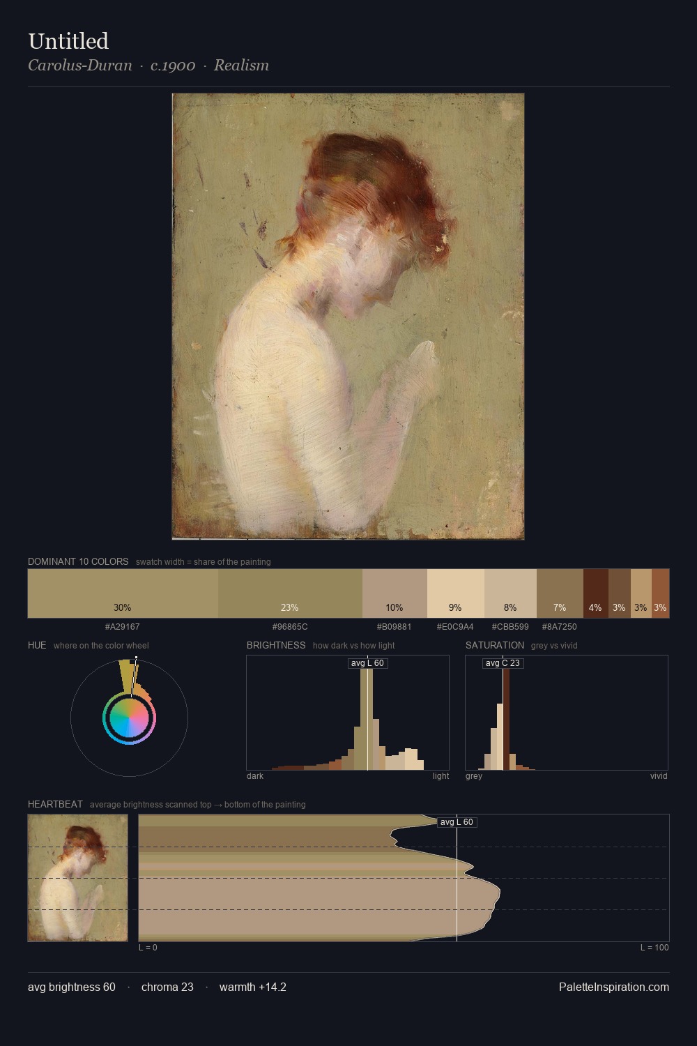 Untitled palette card