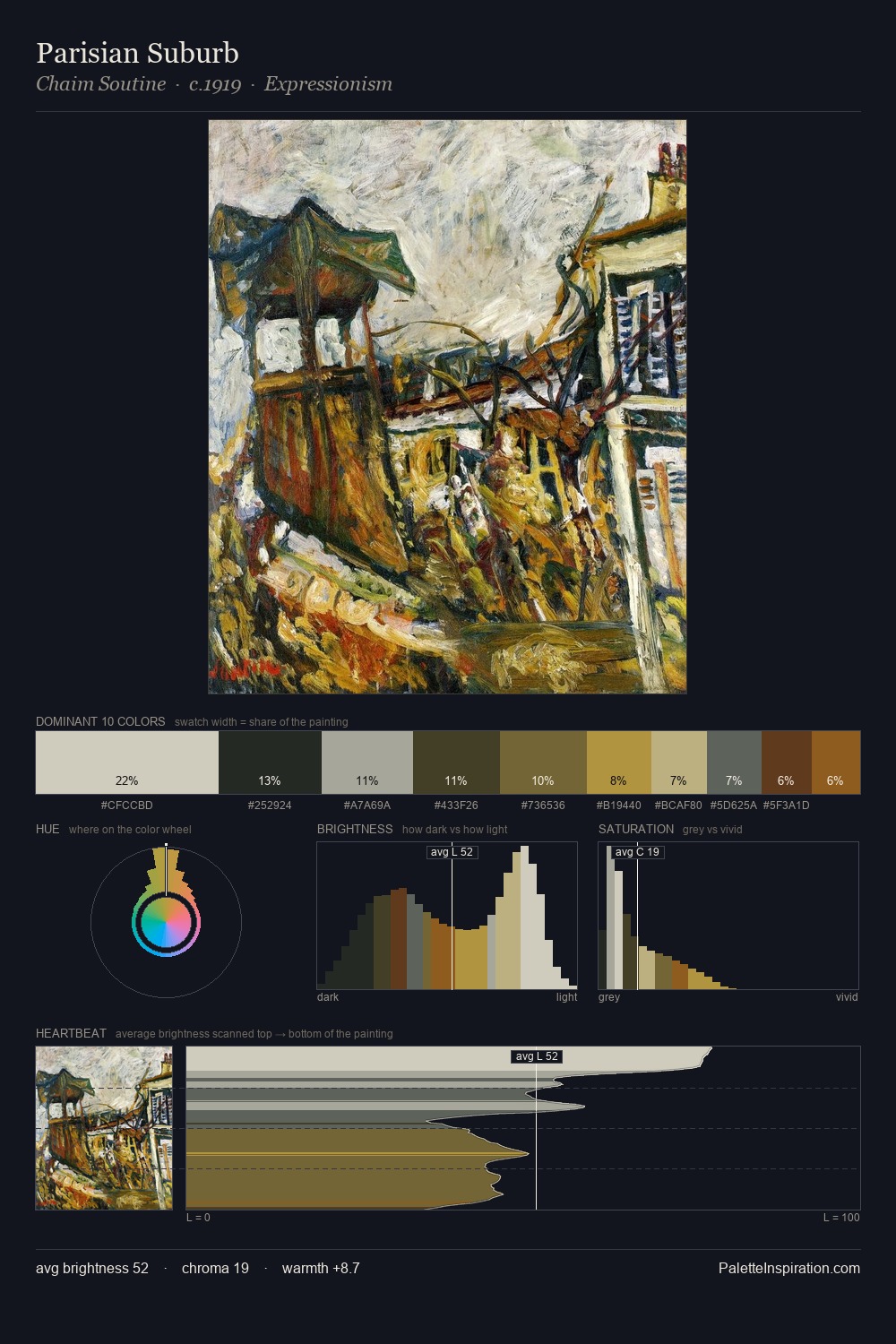 Parisian Suburb palette card