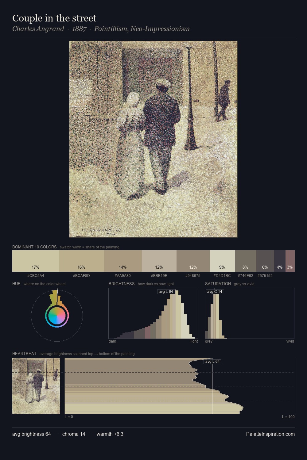 Couple in the street palette card