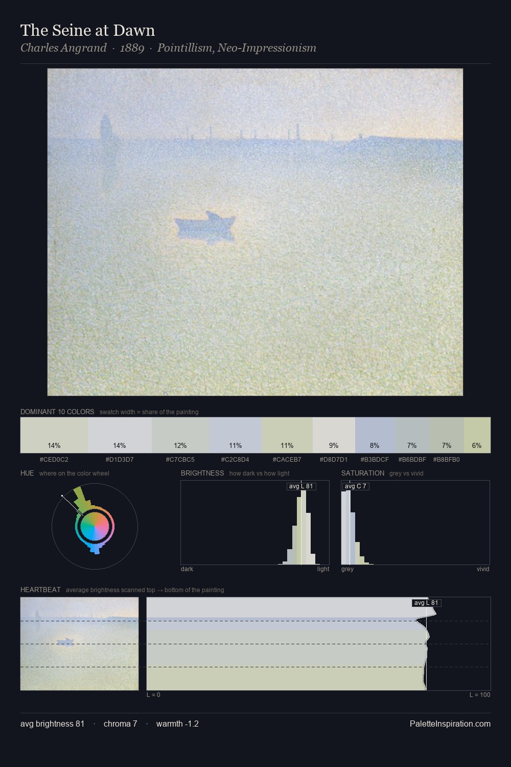 The Seine at Dawn palette card