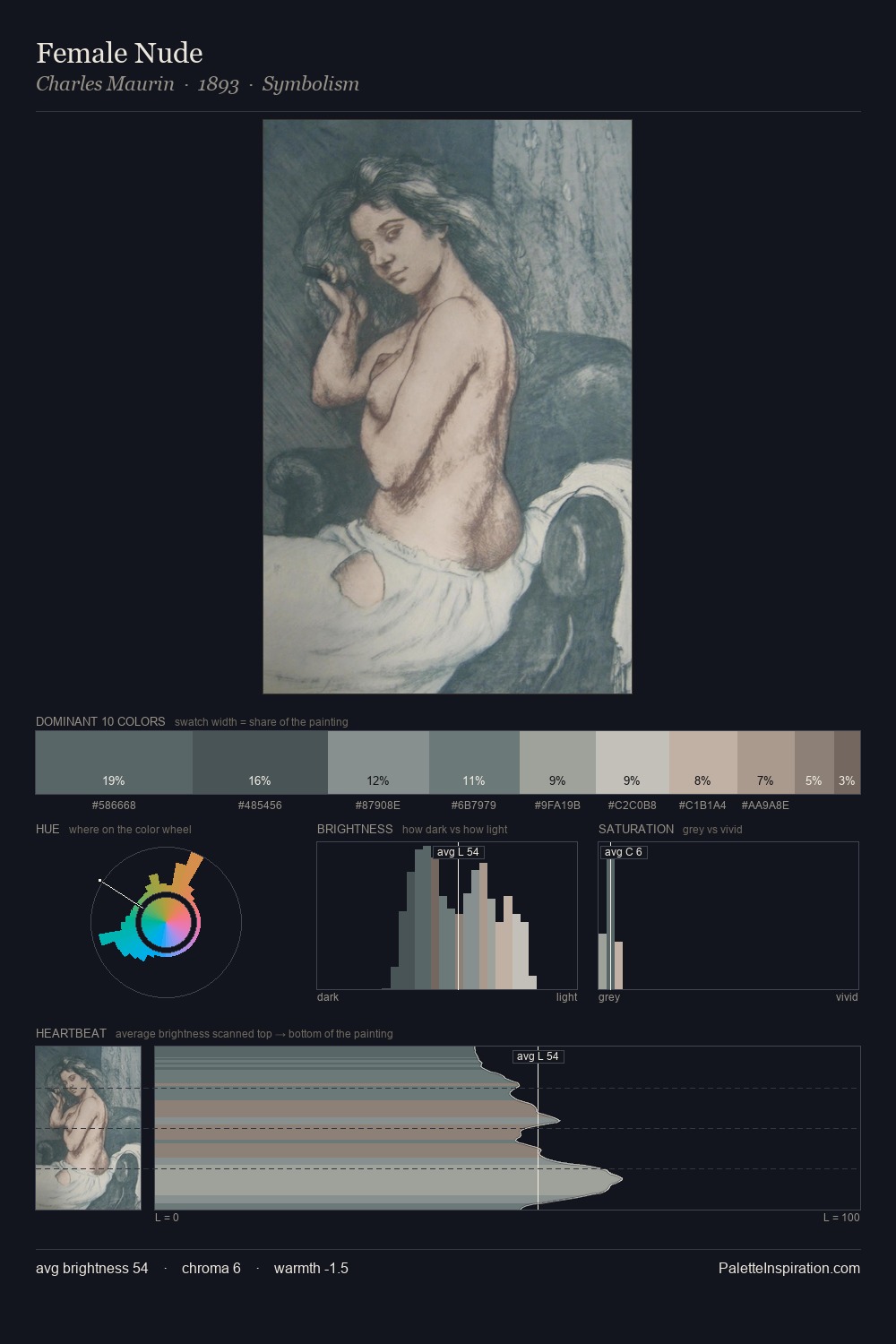 Female Nude palette card