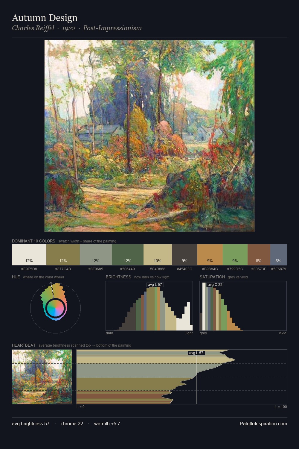 Autumn Design palette card