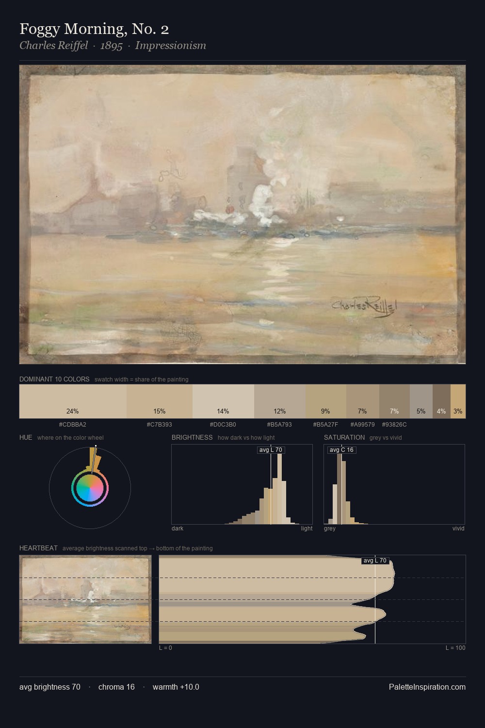 Foggy Morning, No. 2 palette card
