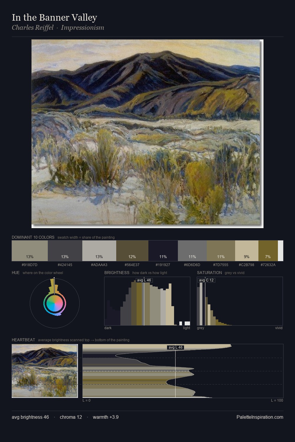 In the Banner Valley palette card