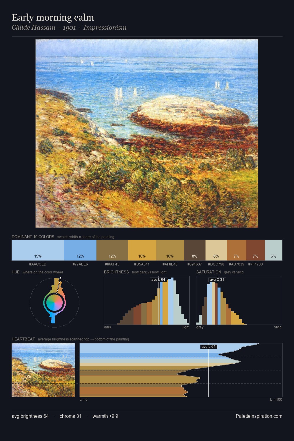 Early morning calm palette card
