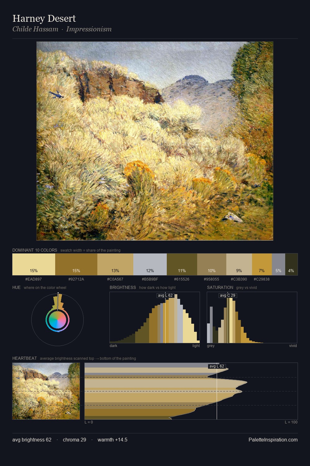 Harney Desert palette card