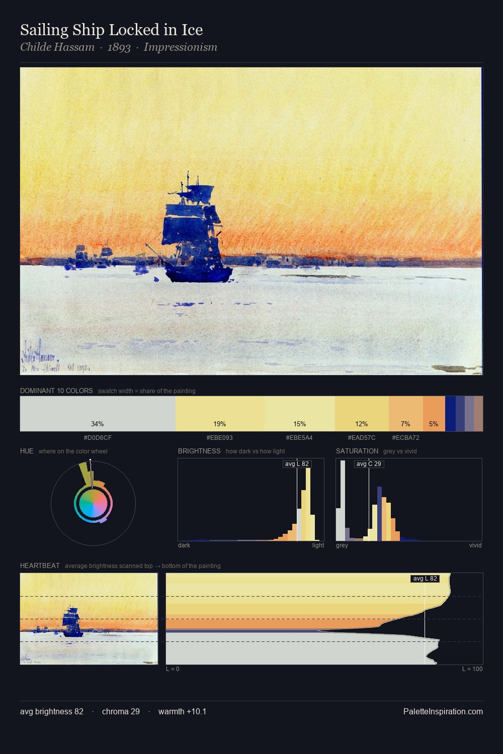 Sailing Ship Locked in Ice palette card