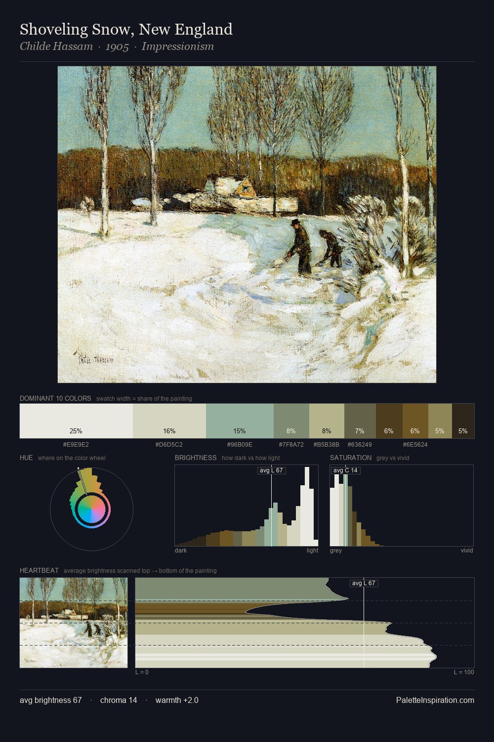 Shoveling Snow, New England palette card