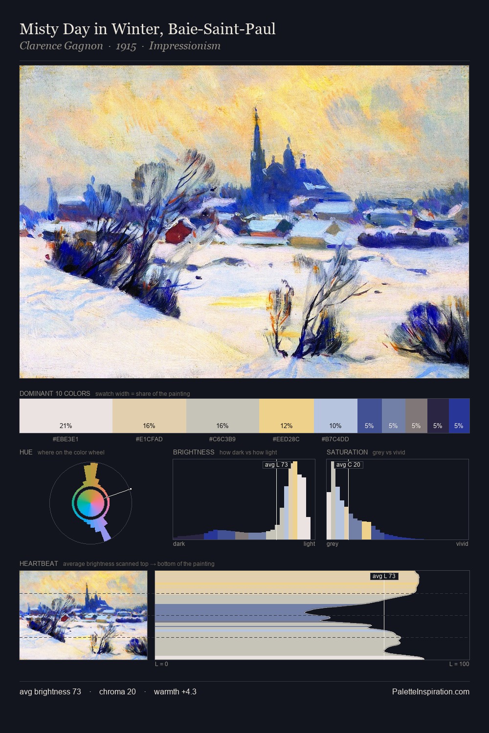 Misty Day in Winter, Baie-Saint-Paul palette card
