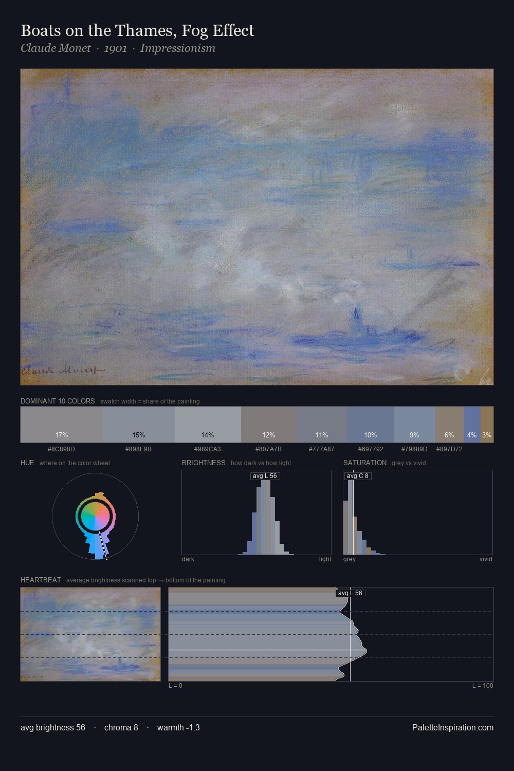 Boats on the Thames, Fog Effect palette card