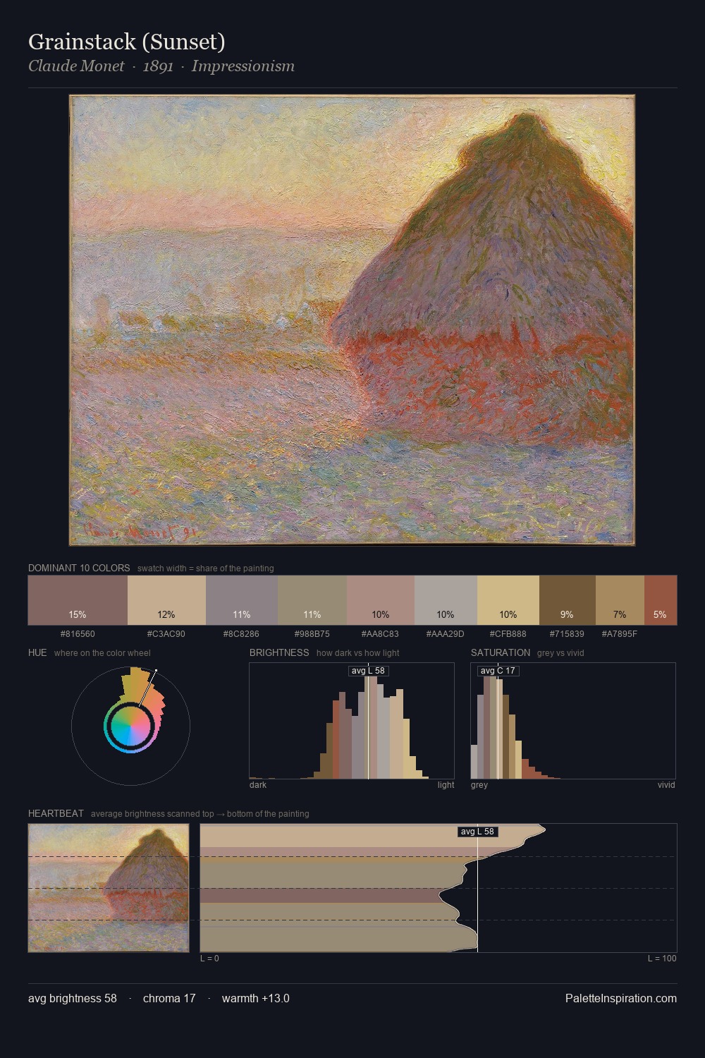 Grainstack (Sunset) palette card