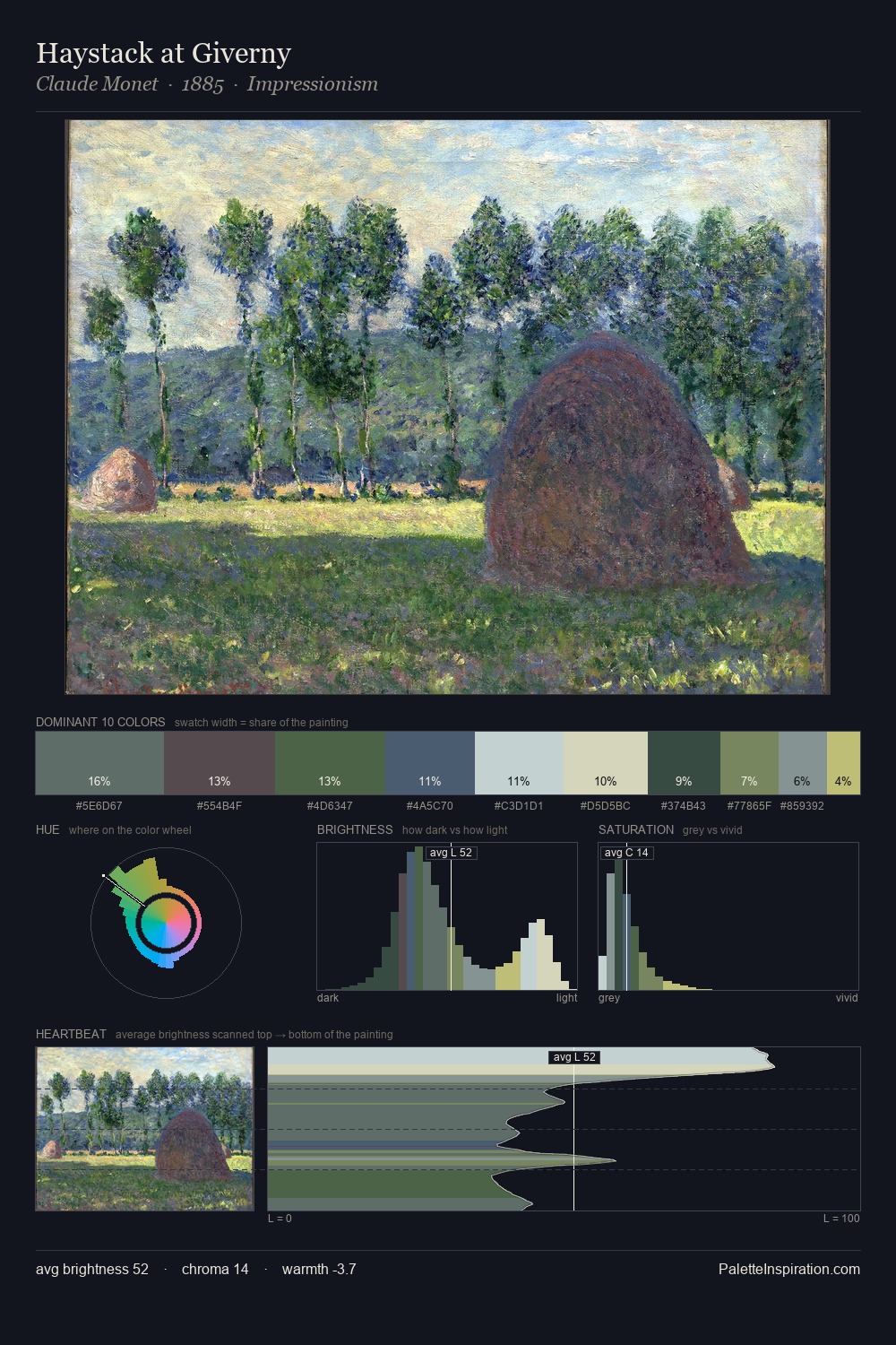 Haystack at Giverny palette card