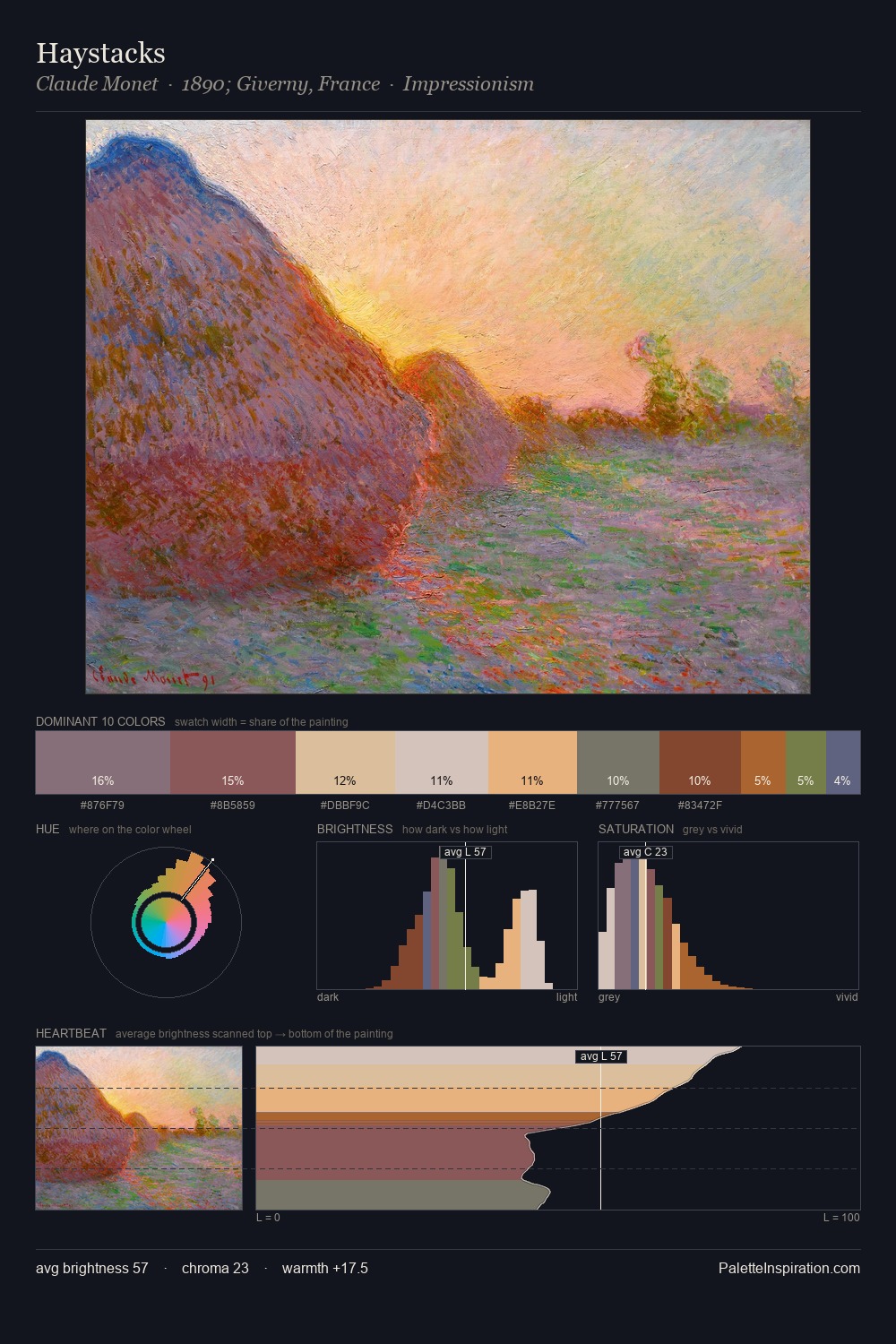 Haystacks palette card