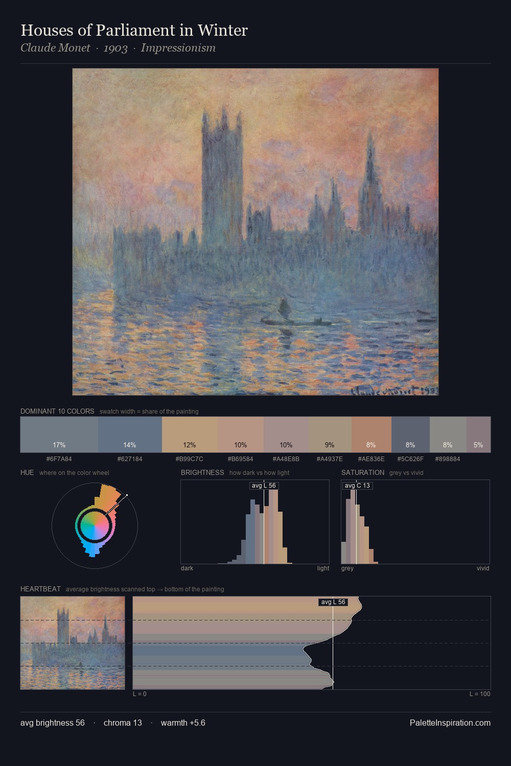 Houses of Parliament in Winter palette card