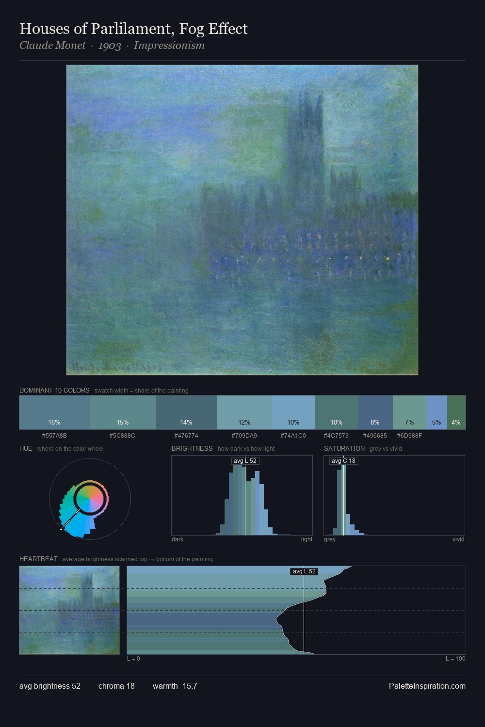 Houses of Parlilament, Fog Effect palette card