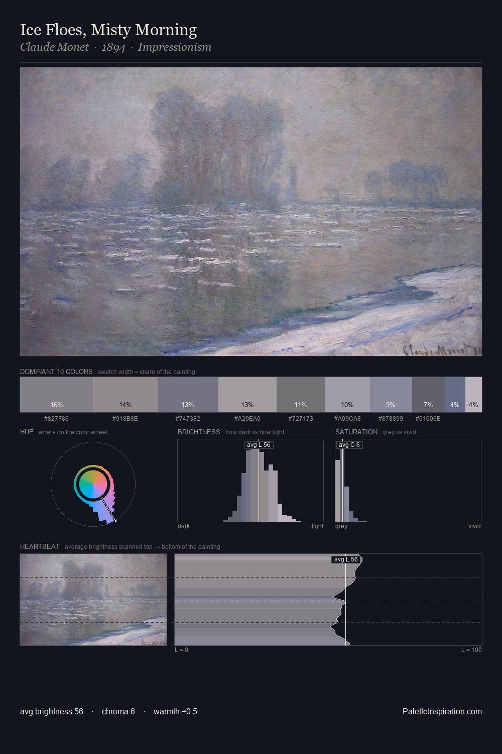 Ice Floes, Misty Morning palette card