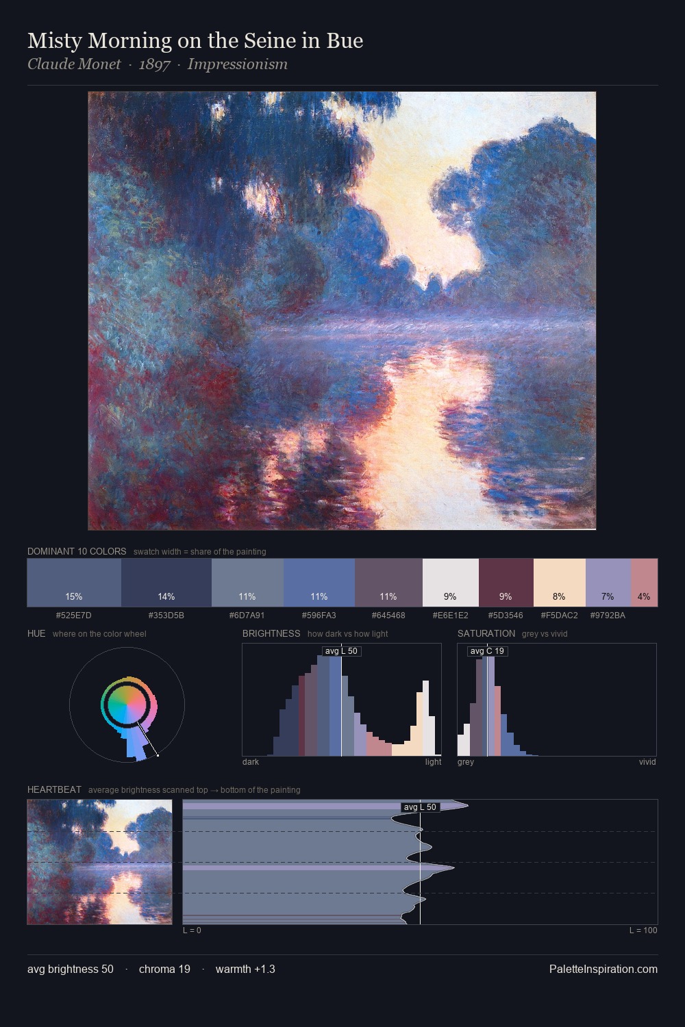Misty Morning on the Seine in Bue palette card