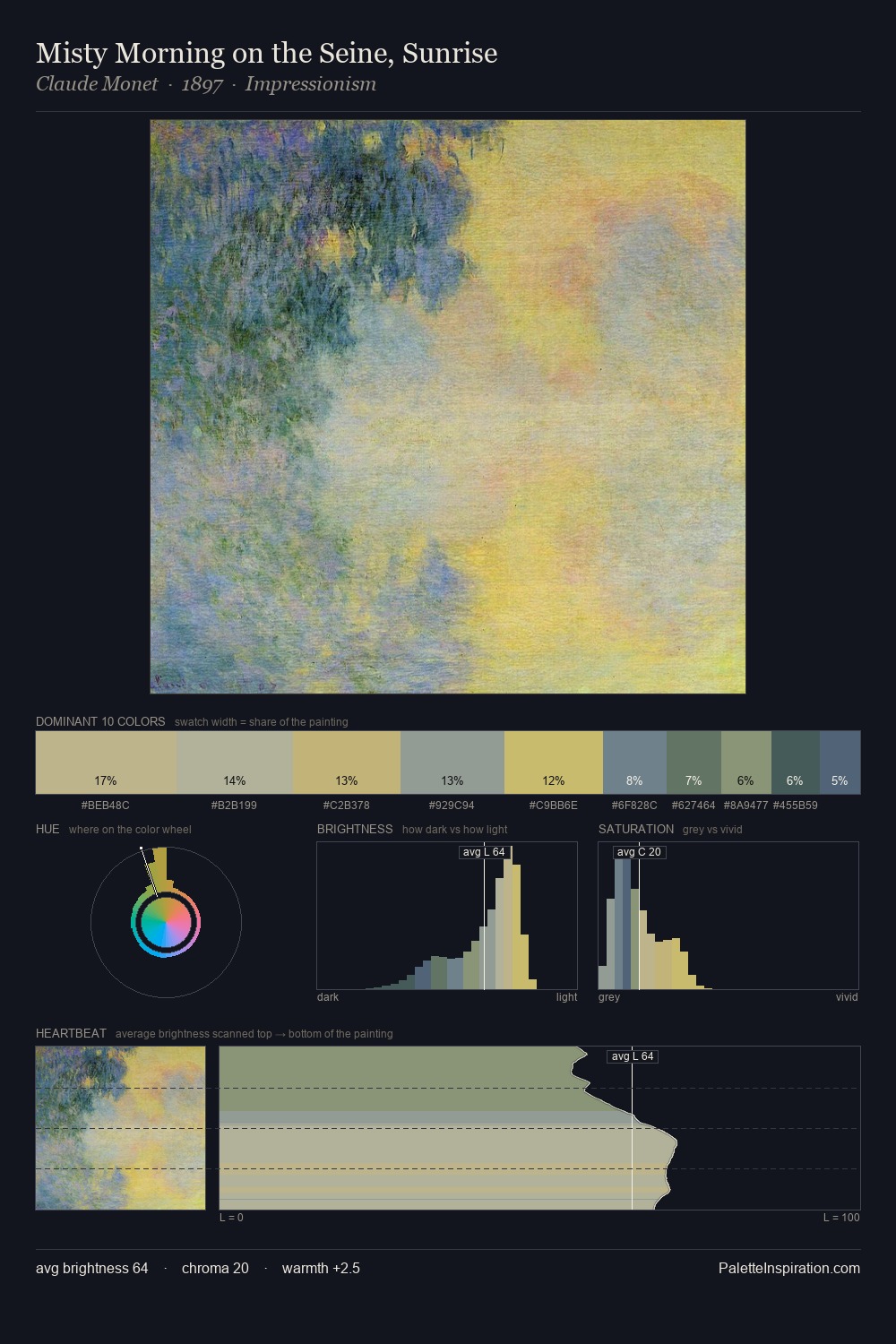 Misty Morning on the Seine, Sunrise palette card