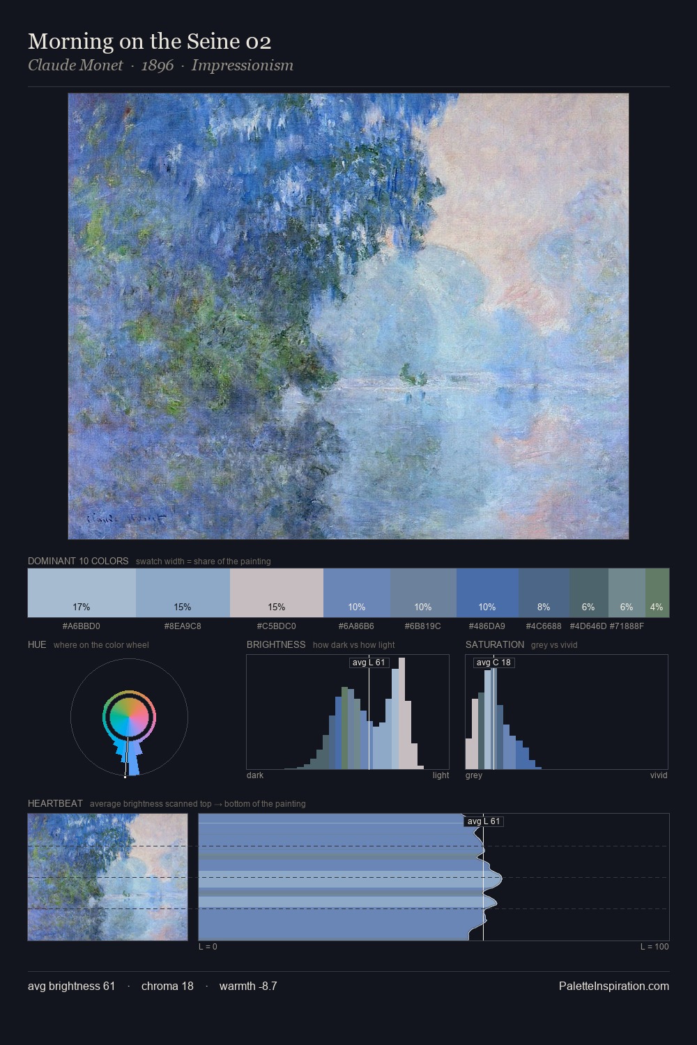 Morning on the Seine 02 palette card
