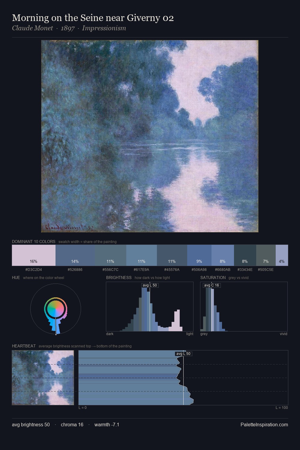 Morning on the Seine near Giverny 02 palette card