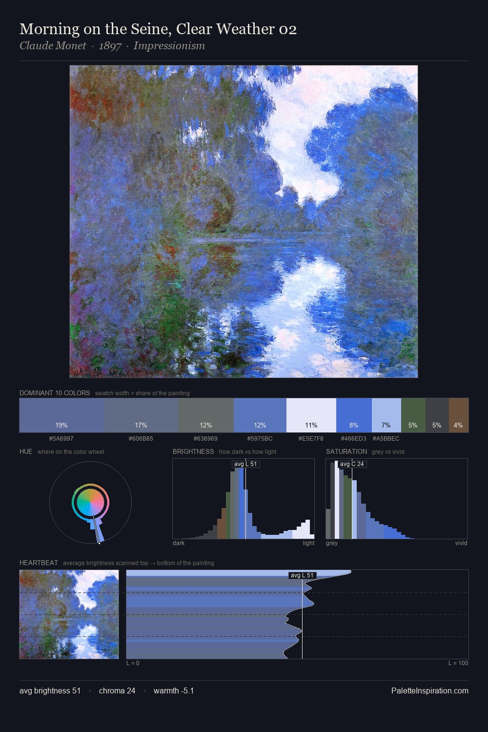 Morning on the Seine, Clear Weather 02 palette card