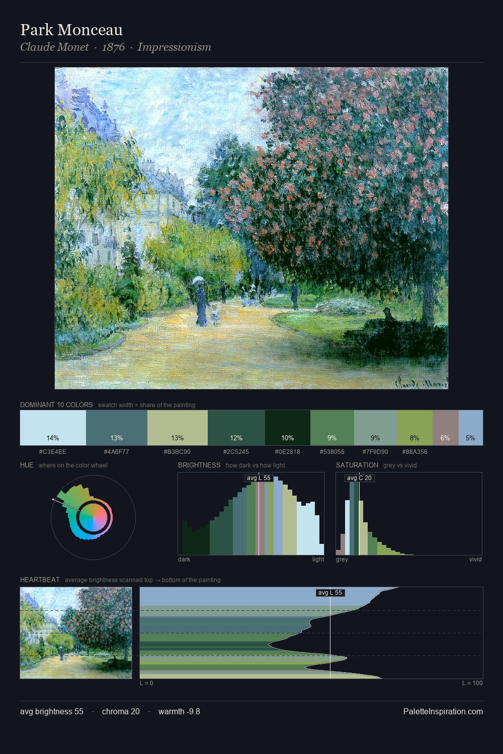 Park Monceau palette card