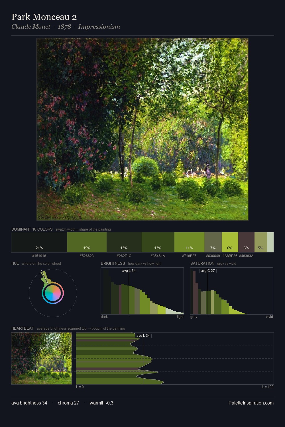 Park Monceau 2 palette card