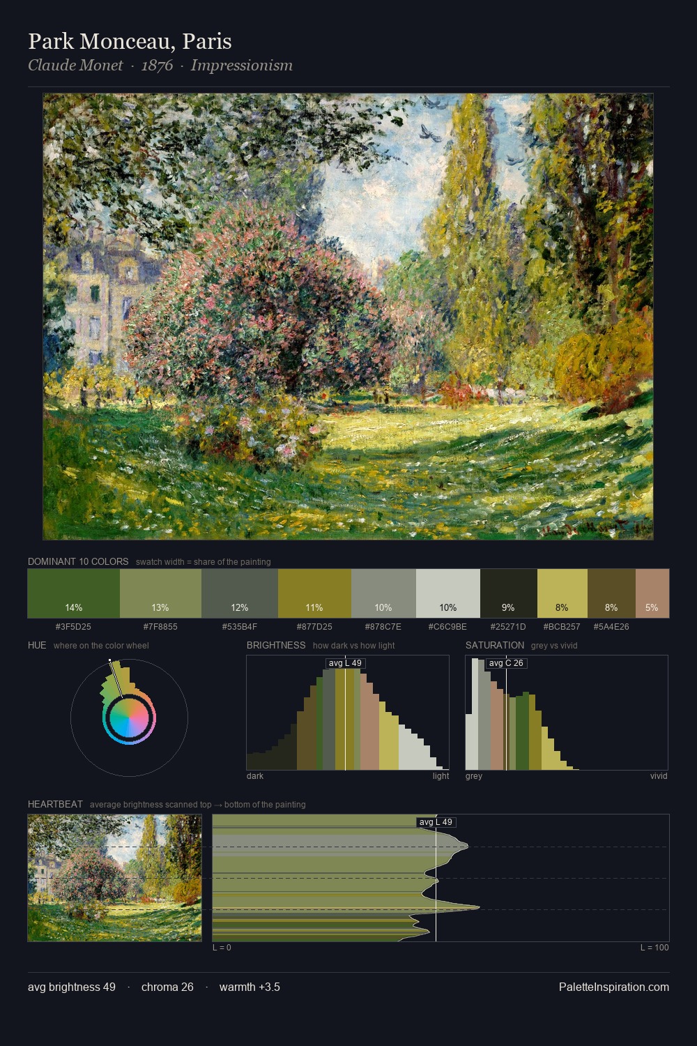Park Monceau, Paris palette card